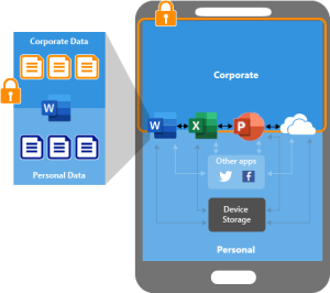 Computer Condition Apps Just Dropped In (To See What Condition My Conditional Access Rule Was ...
