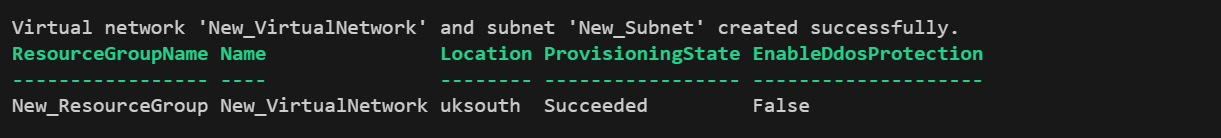 Automated Provisioning of Windows 365 Cloud PCs: Advanced Scripts ...
